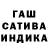 Дистиллят ТГК гашишное масло Olena Khoroshylova